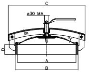 C3 Manhole side dimensions